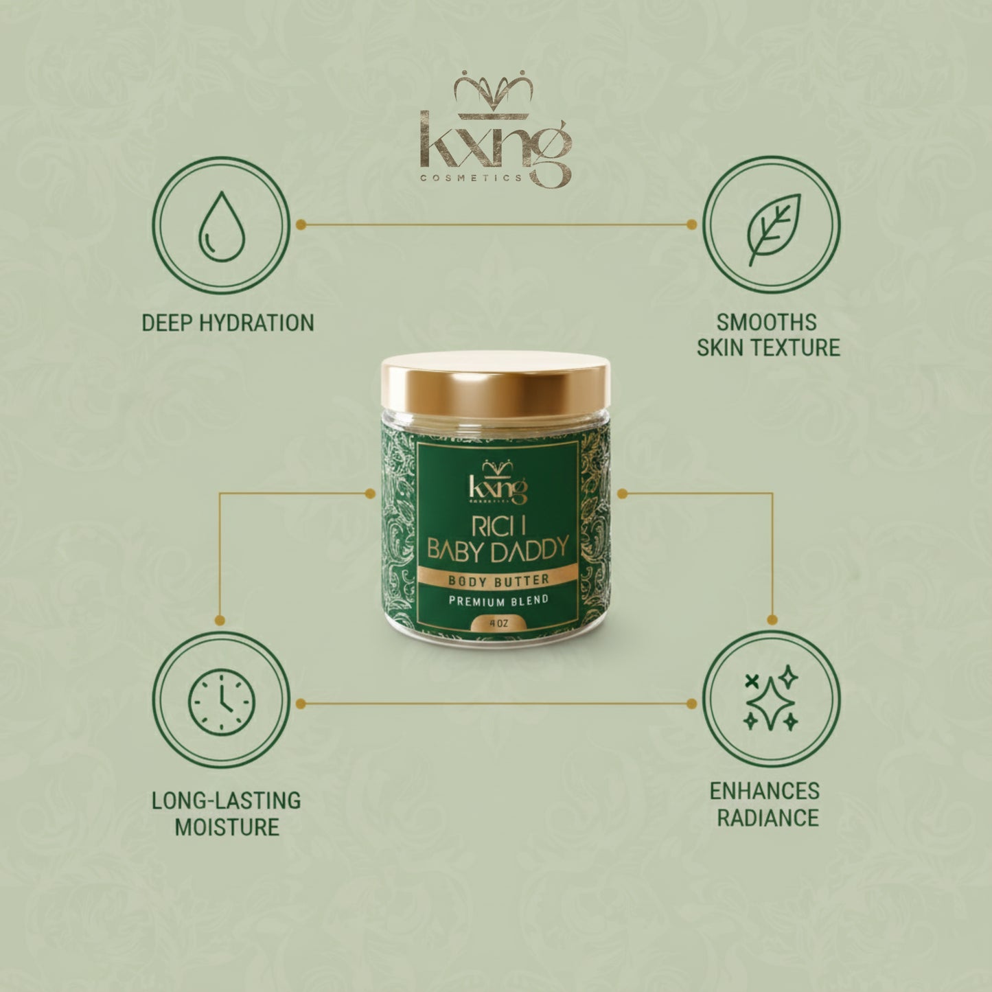 KXNG Cosmetics Body Butter - Organic Moisturizer for Men (Rich Baby Daddy)