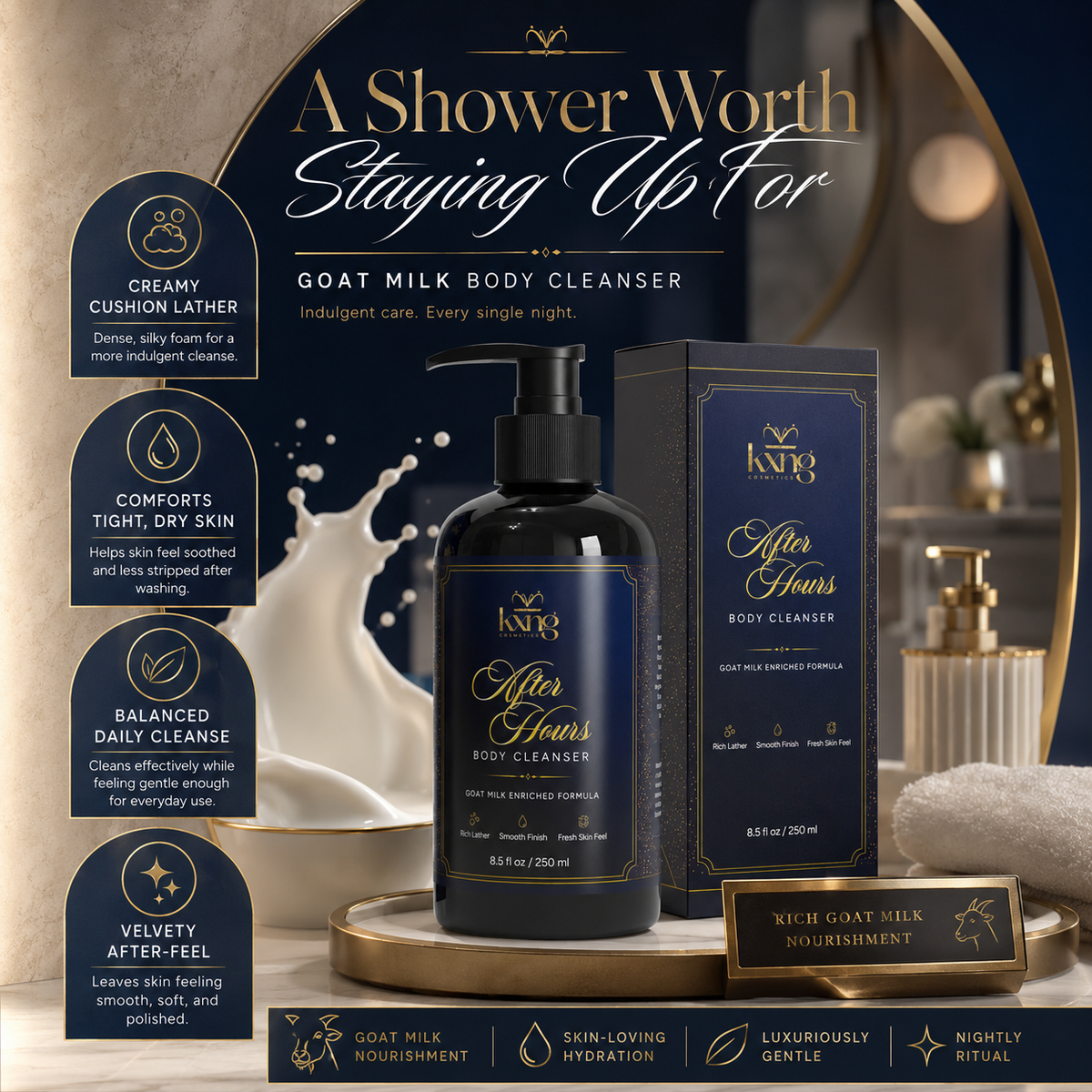 KXNG After Hours Goat Milk Body Wash cleansing routine graphic