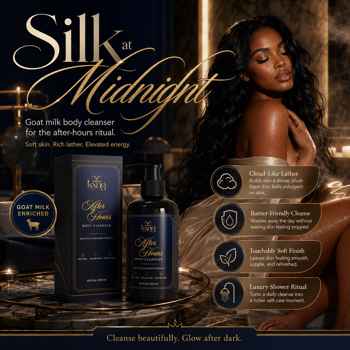 KXNG After Hours Goat Milk Body Wash product benefits graphic