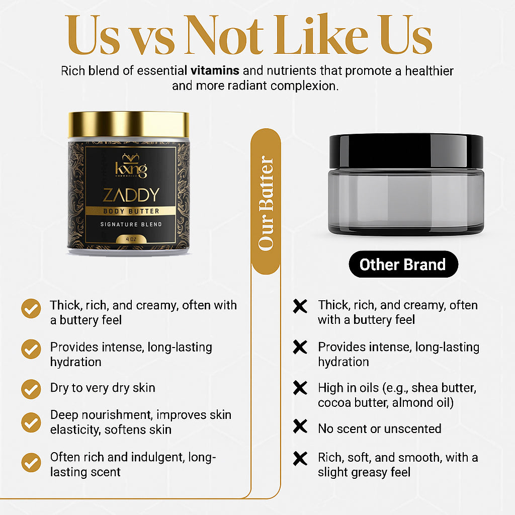 KXNG Cosmetics Body Butter - Organic Moisturizer for Men (Zaddy)