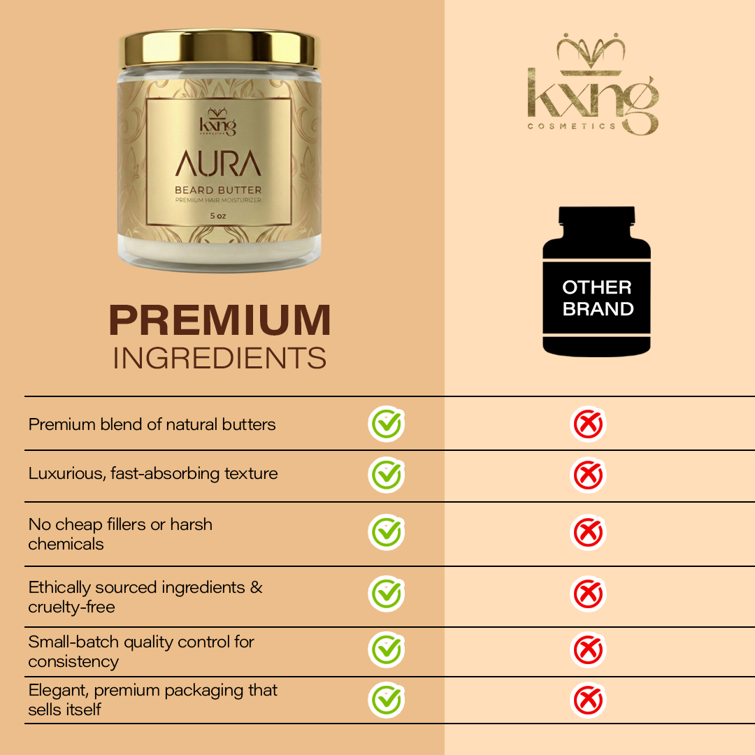 KXNG Cosmetics Aura Beard Butter - Organic Beard Softener & Hydrator for Men (5 oz)