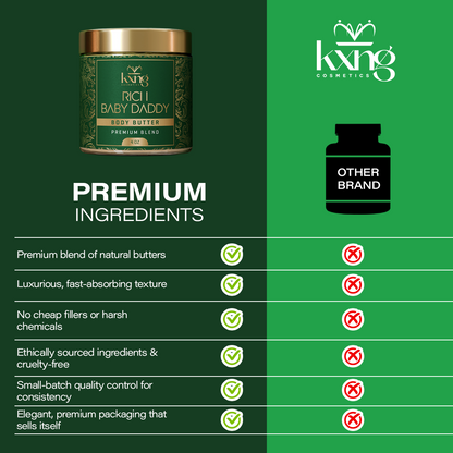KXNG Cosmetics Body Butter - Organic Moisturizer for Men (Rich Baby Daddy)