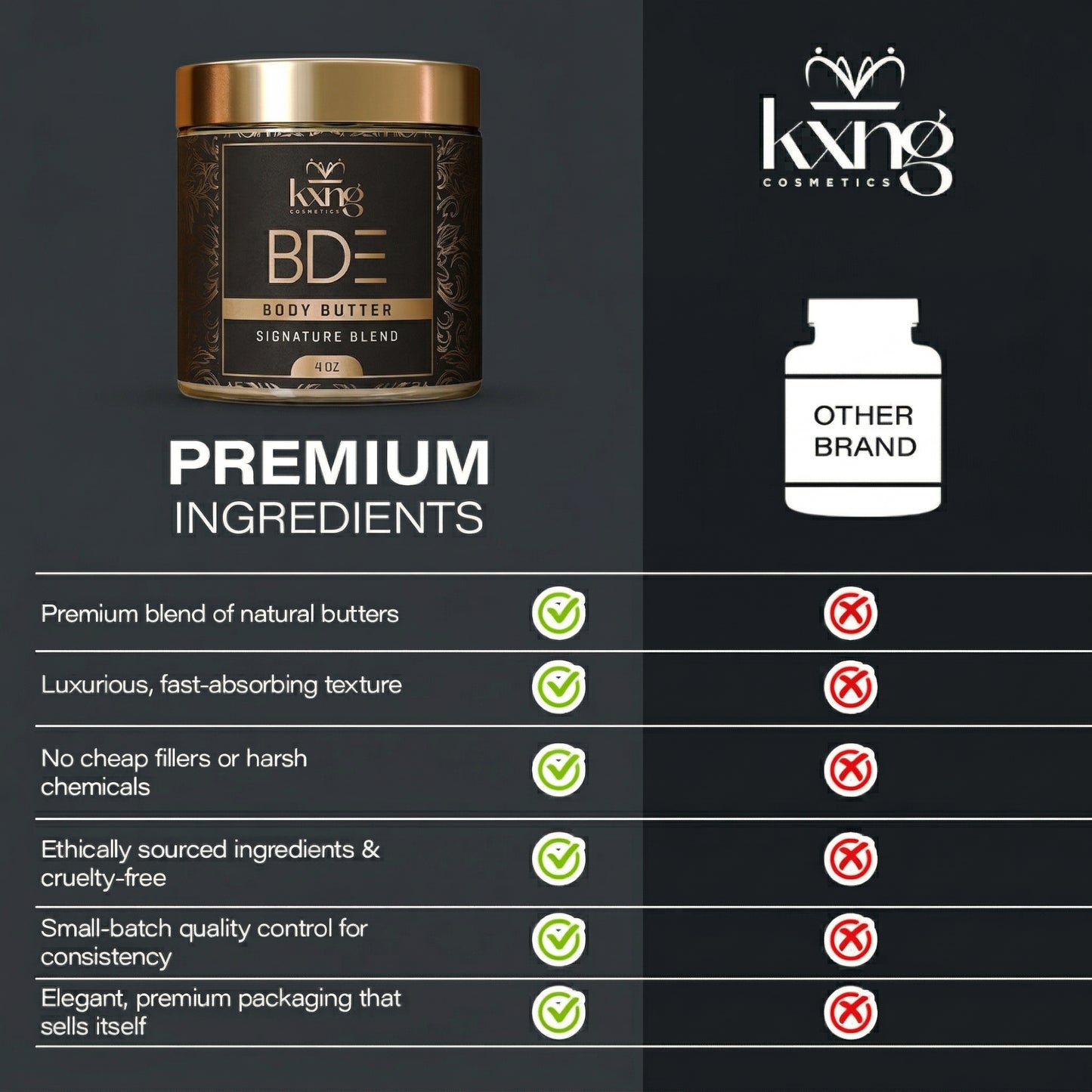 BDE Body Butter for Men | Citrus Fresh Luxury Shea Moisturizer
