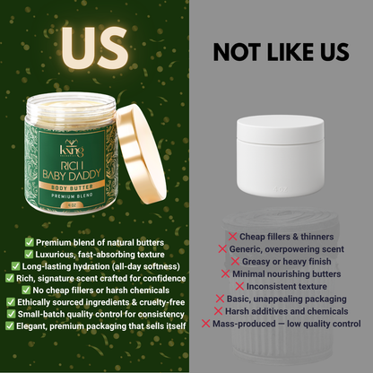 (Rich Baby Daddy)-KXNG Cosmetics Body Butter