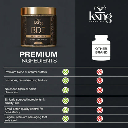 BDE Body Butter for Men | Luxury Shea Moisturizer for Men - KXNG Cosmetics