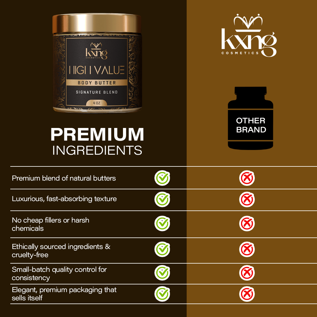 High Value Body Butter for Men | Luxury Body Butter Moisturizer for Men - KXNG Cosmetics
