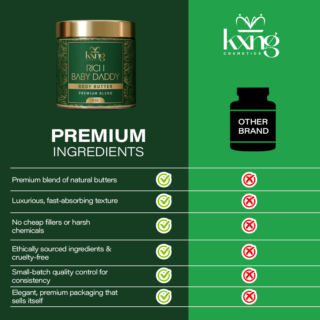 Rich Baby Daddy Body Butter for Men | Luxury Body Butter Moisturizer for Men - KXNG Cosmetics