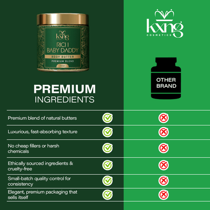 Rich Baby Daddy Body Butter for Men | Luxury Body Butter Moisturizer for Men - KXNG Cosmetics