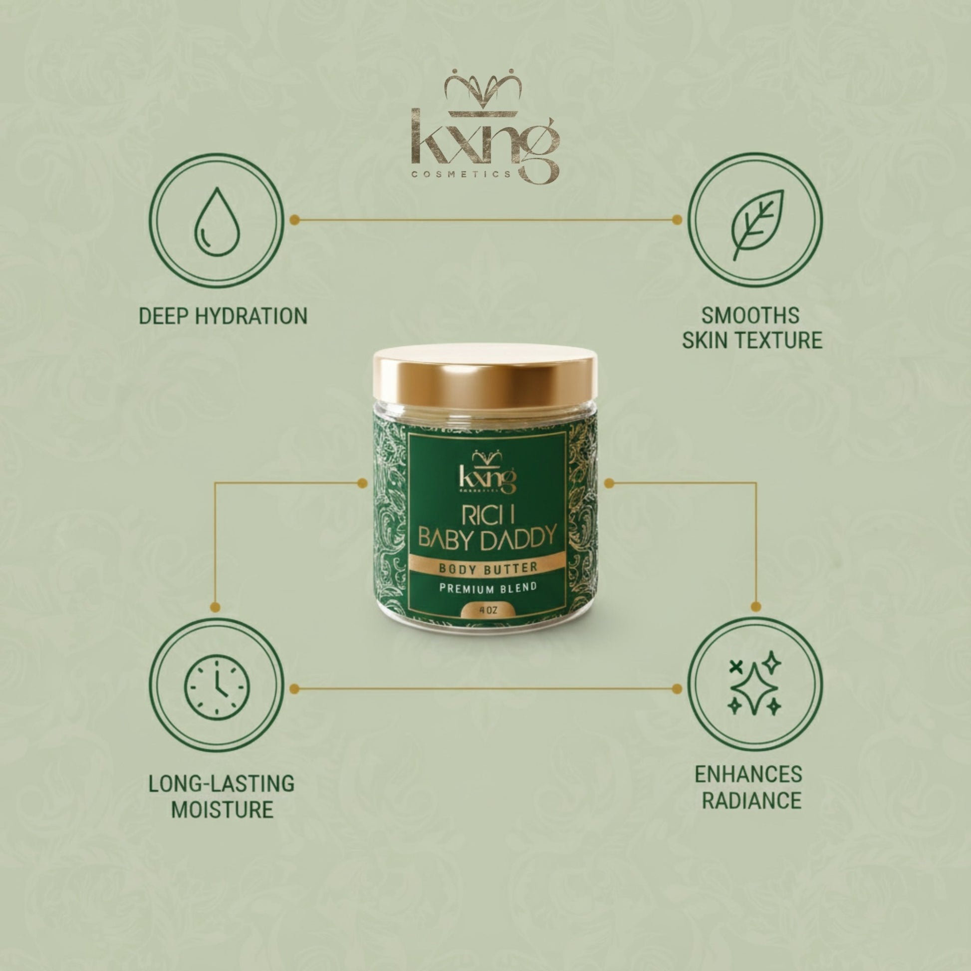 Rich Baby Daddy Body Butter for Men | Luxury Body Butter Moisturizer for Men - KXNG Cosmetics